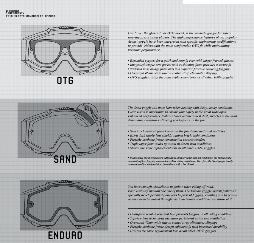 brýle 100% Accuri special - ENDURO, OTG, SAND