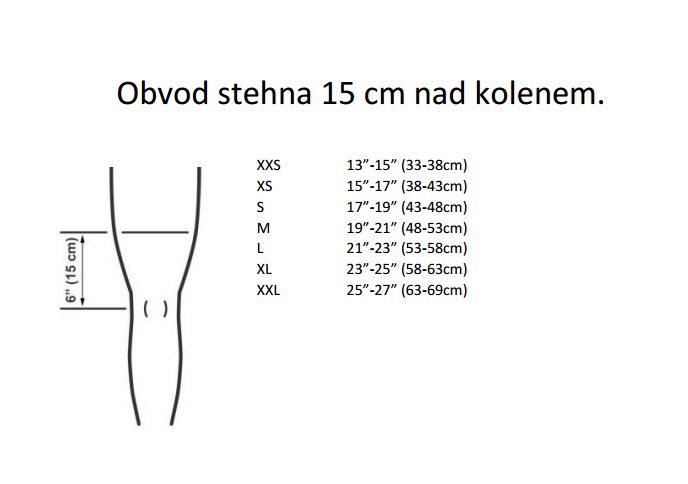 ORTÉZY MOBIUS TABULKA VELIKOSTÍ