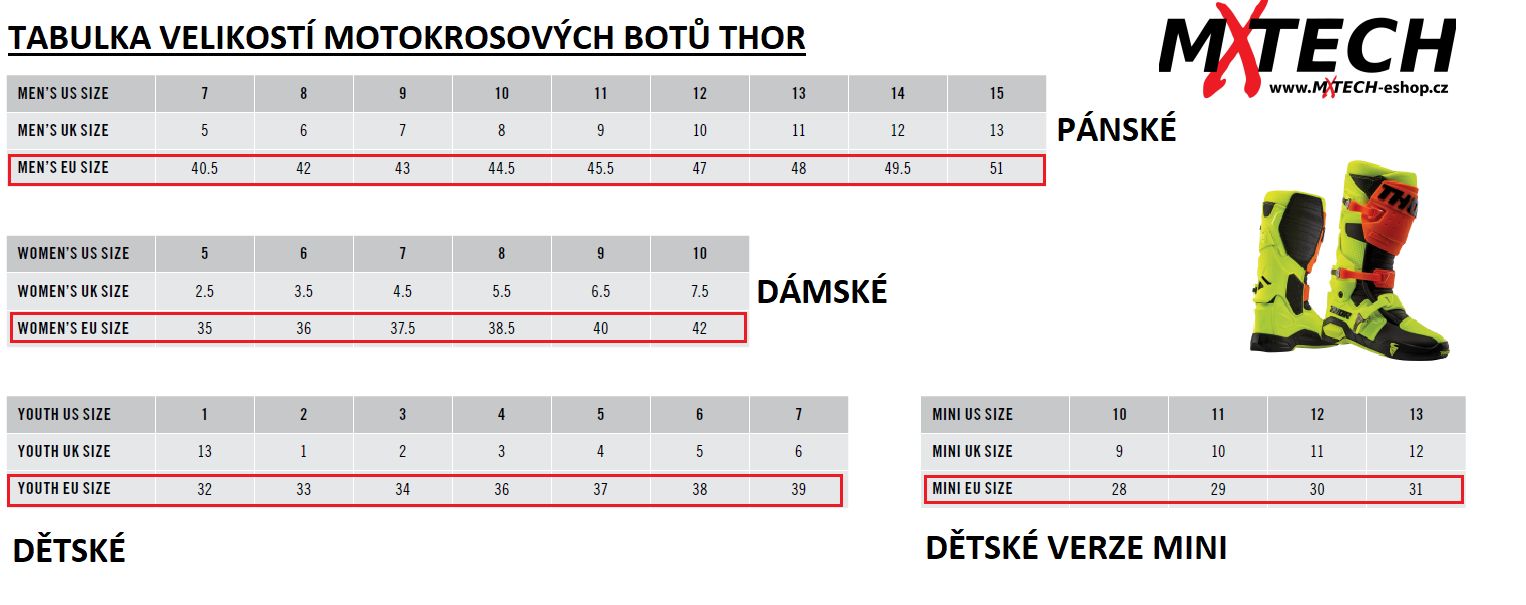 tabulka velikostí botů Thor 