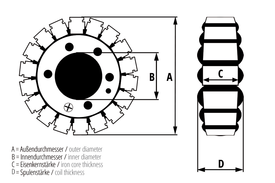 Cívka zapalování / stator zapalování pro KTM 400/450/520/525 viz popis - OEM replacement 
