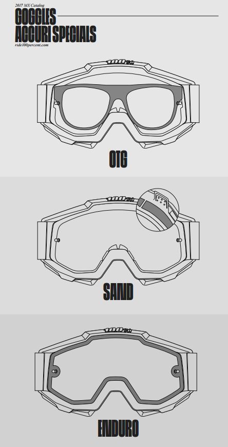 Motokrosové brýle 100% ACCURI ENDURO SAARINEN čiré dvojité sklo 