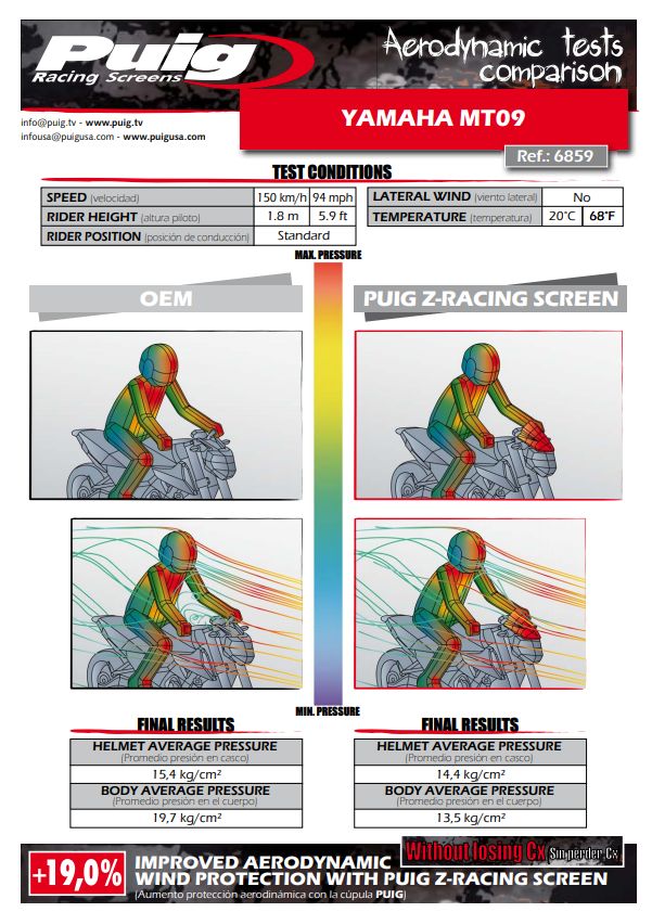 Plexi PUIG TOURING Yamaha MT-09 2013-2016 karbonové