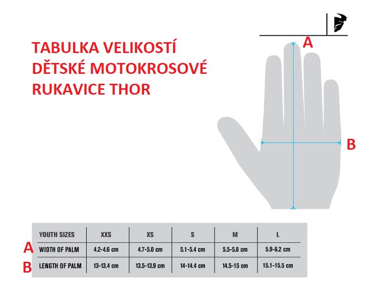 a Dětské motokrosové rukavice THOR SECTOR BLUE velikost XS 