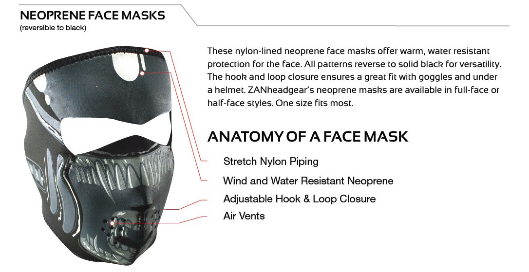 Ochranná neoprenová maska na obličej ZANHEADGEAR DIGI WOOD CAMO SKULL