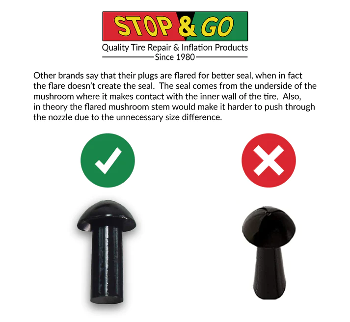 Opravná sada pro bezdušové pneu STOP & GO TIRE REPAIR KIT DELUXE