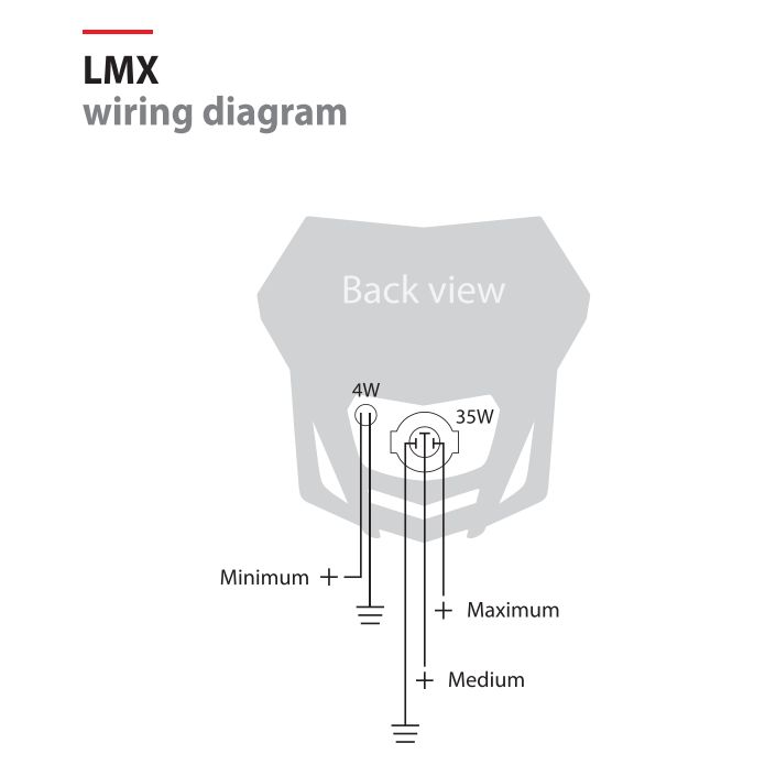 Univerzální přední maska POLISPORT LMX HEADLIGHT BLACK