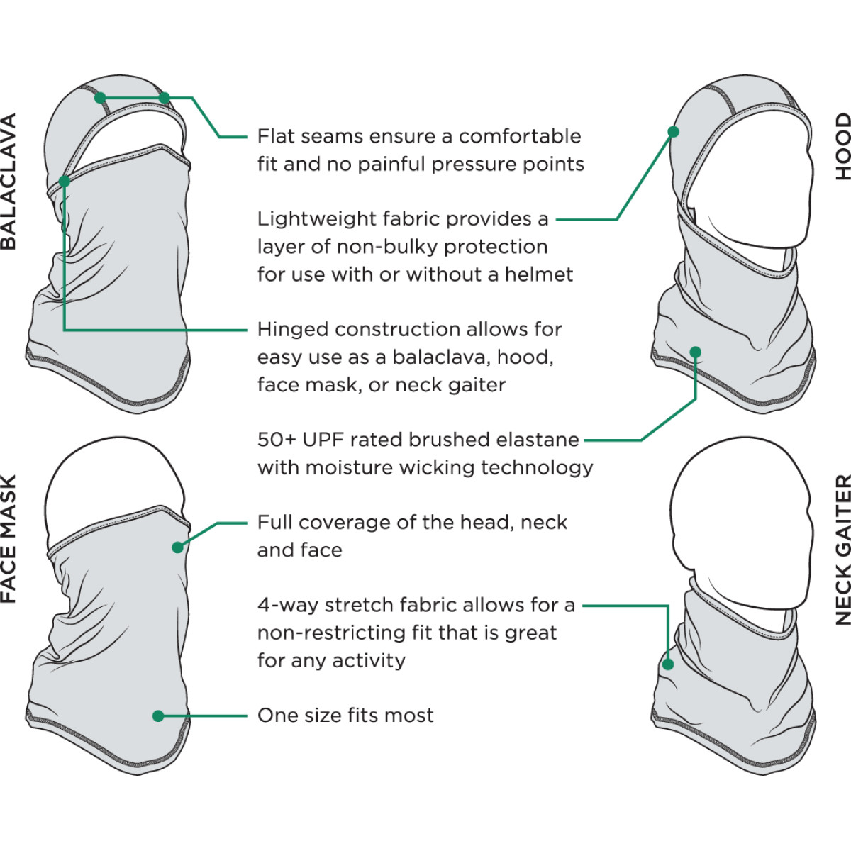 Multifunkční teplejší kukla ZANHEADGEAR SPORTFLEX HI-PILE ČERNÁ - velikost universal