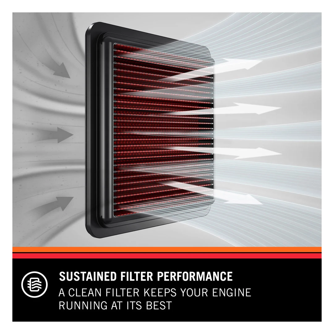 Čistící sada vzduchových filtrů KN AIR FILTER CARE KIT SQUEEZE RED obsah balení 237 ml + 355 ml 