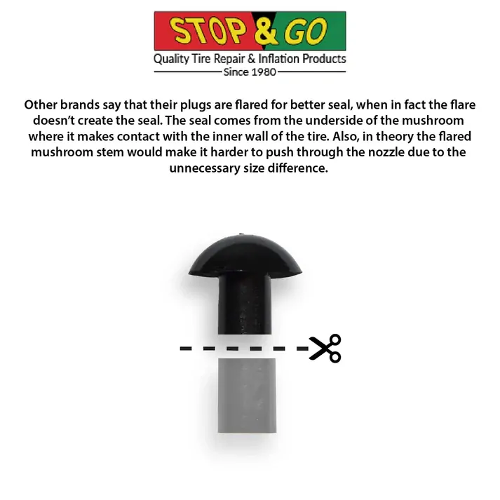 A Opravná sada na lepení bezdušových pneu STOP & GO POCKET TIRE PLUGGER 