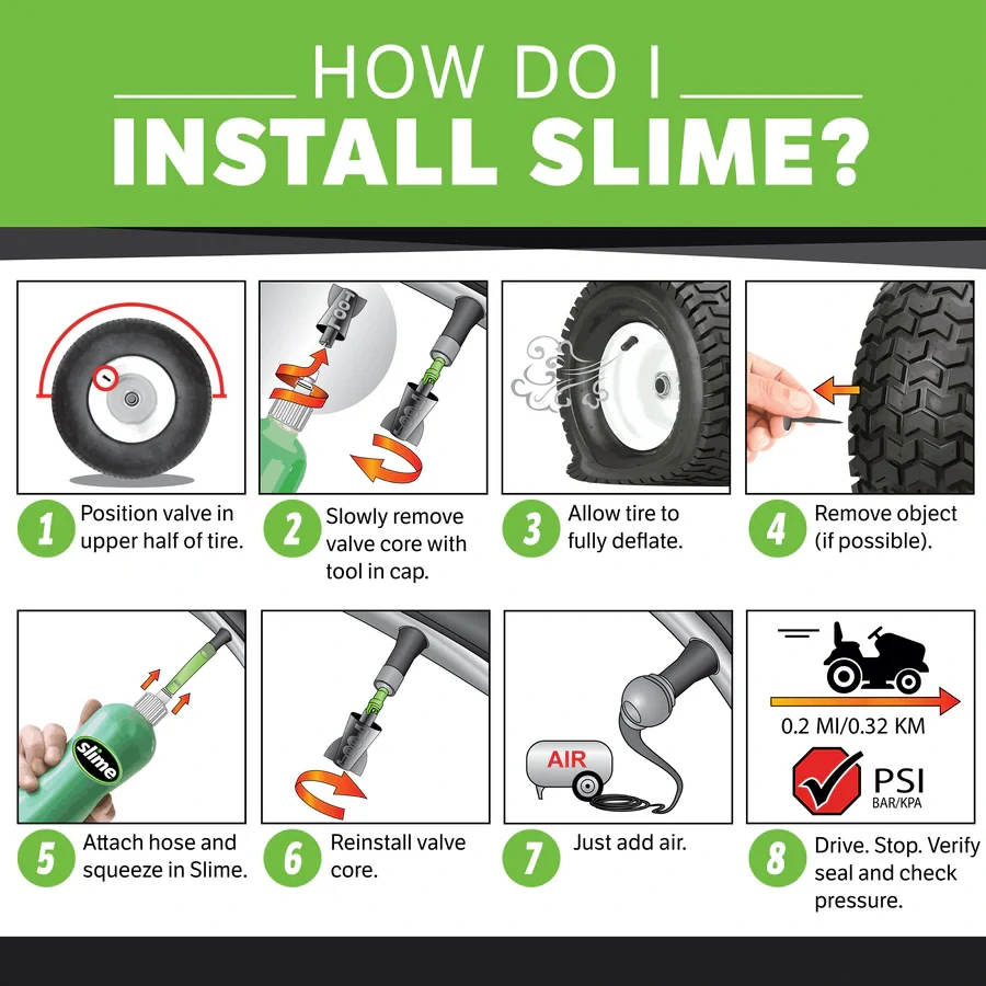 Utěsňovací přípravek  pro bezdušové  pneu SLIME TUBE TIRE SEALANT obsah 1 galon = 3,7 litrů