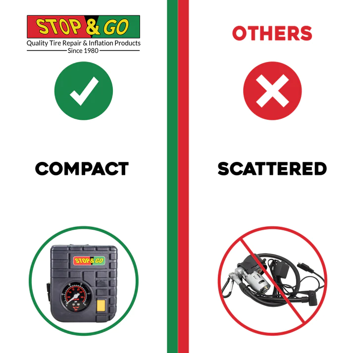 Mini kompresor pro motocykly, skútry a ATV STOP & GO MINI AIR COMPRESOR 12V-6 amp
