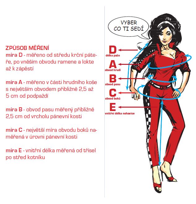 TABULKA VELIKOSTÍ